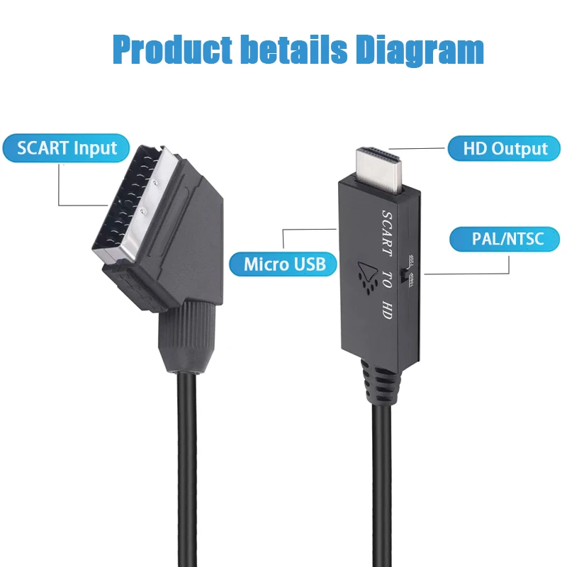 SCART to HDMI‑Compatible Conve - Scart To Hdmi 评论和价格